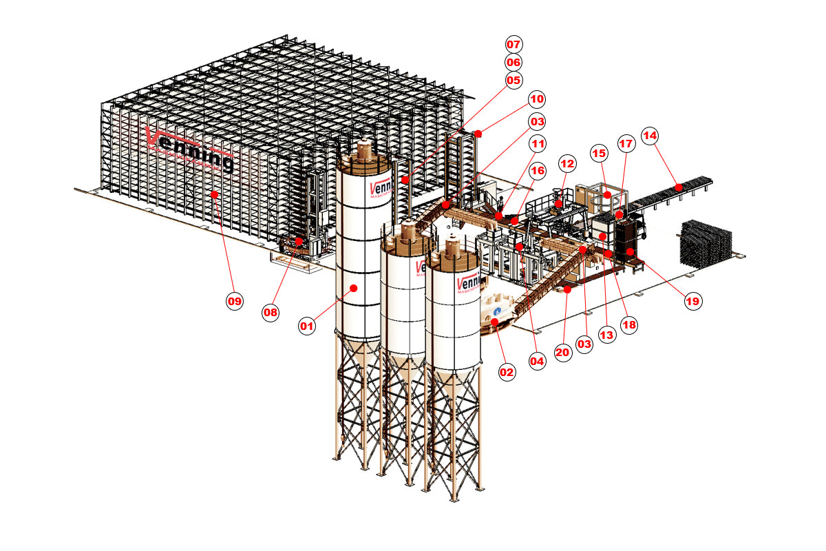 Block stone plant 5758